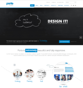 Read more about the article Bikin Website Murah