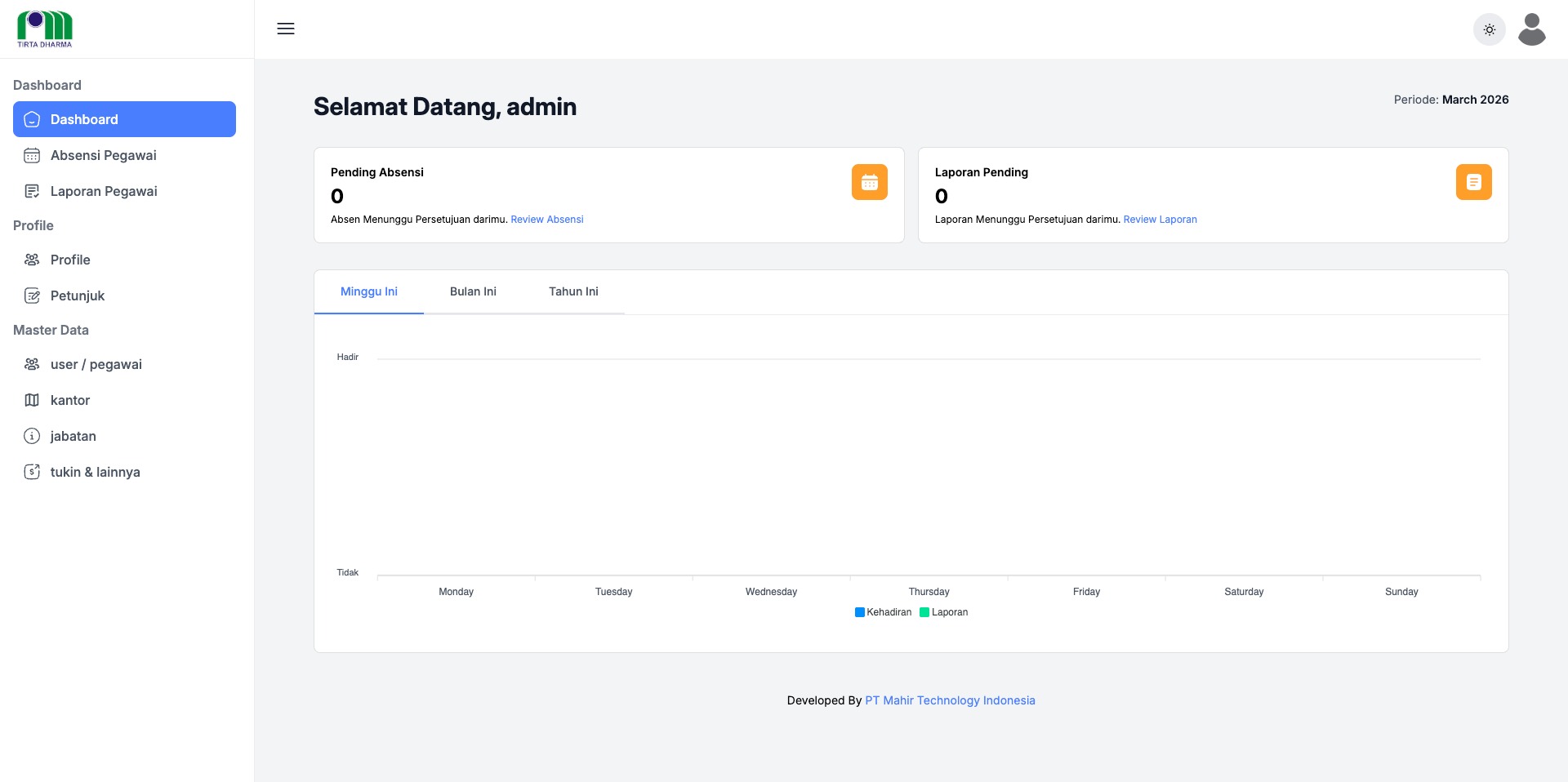 Read more about the article Aplikasi Tukin dan Absensi Untuk Perumda PDAM