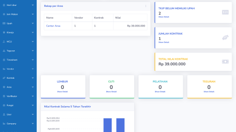outsourching-pertaminagas outsourching-pertaminagas
